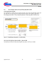 Предварительный просмотр 50 страницы Infineon XMC Series Application Manual