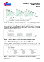 Preview for 71 page of Infineon XMC Series Application Manual