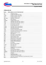 Preview for 91 page of Infineon XMC Series Application Manual