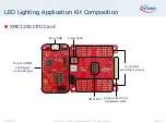 Предварительный просмотр 4 страницы Infineon XMC1000 Getting Started