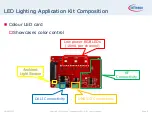 Предварительный просмотр 5 страницы Infineon XMC1000 Getting Started