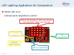 Предварительный просмотр 6 страницы Infineon XMC1000 Getting Started