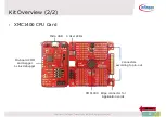 Preview for 4 page of Infineon XMC1400 Getting Started