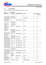 Preview for 24 page of Infineon XMC4000 series Board User'S Manual