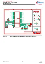 Preview for 20 page of Infineon XMC4300 Relax EtherCAT Kit-V1.1 User Manual