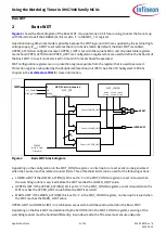 Preview for 4 page of Infineon XMC7200 Using Manual