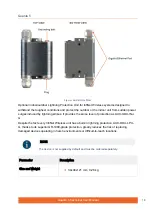 Предварительный просмотр 18 страницы InfiNet Wireless Quanta 5 Technical  User'S Manual