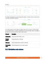 Preview for 58 page of InfiNet Wireless Quanta 5 Technical  User'S Manual