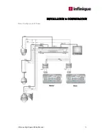 Предварительный просмотр 13 страницы Infinique INO227X-AWT User Instruction Manual