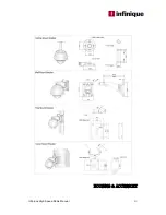 Предварительный просмотр 49 страницы Infinique INO227X-AWT User Instruction Manual