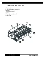 Preview for 3 page of Infinite Peripherals 216 User Manual