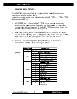 Preview for 11 page of Infinite Peripherals 216 User Manual