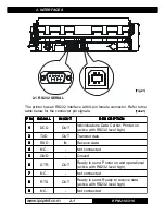 Preview for 25 page of Infinite Peripherals 216 User Manual