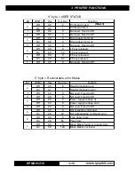 Preview for 37 page of Infinite Peripherals 216 User Manual