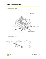 Предварительный просмотр 9 страницы Infinite Peripherals DPP-450 User Manual