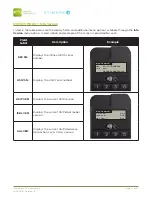 Предварительный просмотр 22 страницы Infinite Peripherals Infinea mPOS User Manual