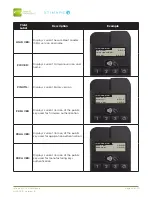 Предварительный просмотр 23 страницы Infinite Peripherals Infinea mPOS User Manual