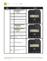 Предварительный просмотр 26 страницы Infinite Peripherals Infinea mPOS User Manual