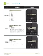 Предварительный просмотр 27 страницы Infinite Peripherals Infinea mPOS User Manual