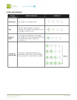 Предварительный просмотр 39 страницы Infinite Peripherals Infinea mPOS User Manual