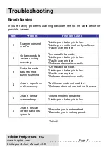 Preview for 21 page of Infinite Peripherals Linea-PRO 4 MSR User Manual