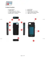 Preview for 2 page of Infinite Peripherals LineaPro i7 Quick Start Manual