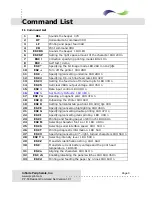 Preview for 7 page of Infinite Peripherals PP-55 Supplementary Manual