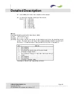 Preview for 30 page of Infinite Peripherals PP-55 Supplementary Manual