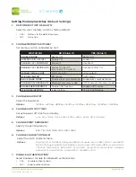 Preview for 30 page of Infinite Peripherals Stimare DPP-255 User Manual