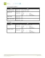 Preview for 35 page of Infinite Peripherals Stimare DPP-255 User Manual