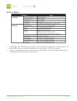 Preview for 39 page of Infinite Peripherals Stimare DPP-255 User Manual