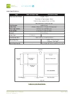 Preview for 41 page of Infinite Peripherals Stimare DPP-255 User Manual