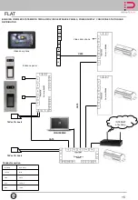 Предварительный просмотр 15 страницы Infinite Play Flat Z1001 Installation And Operation Manual