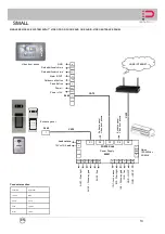 Preview for 13 page of Infinite Play Small Installation And Operation Manual