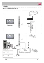 Preview for 15 page of Infinite Play Small Installation And Operation Manual