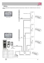 Preview for 16 page of Infinite Play Small Installation And Operation Manual