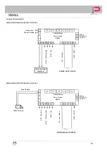 Предварительный просмотр 19 страницы Infinite Play Small Installation And Operation Manual