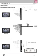 Preview for 16 page of Infinite Play Z6001 Installation And Operation Manual