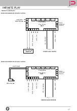 Preview for 17 page of Infinite Play Z6001 Installation And Operation Manual