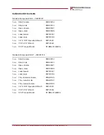 Preview for 7 page of Infinite Fairview Microwave FMCK1017 User Manual