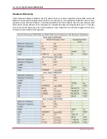 Preview for 8 page of Infinite Fairview Microwave FMCK1025 User Manual