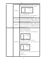 Preview for 27 page of Infinite FINA250 User Manual