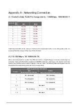 Preview for 17 page of Infinite l-com DT10-2G-8GP+ User Manual