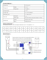 Preview for 2 page of Infinite L-com SRCN-C03A User Manual