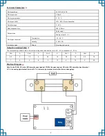 Preview for 2 page of Infinite L-com SRCN-C420-3 User Manual