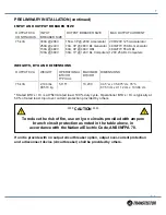 Preview for 7 page of Infinite Transtector 700 AV/T-S Series Owner'S Manual