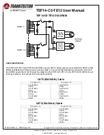 Предварительный просмотр 2 страницы Infinite Transtector TEF14-C5-TE12 User Manual