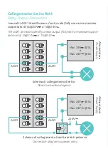 Preview for 8 page of InfinitePlay ipdoor Flush Quick Start Manual