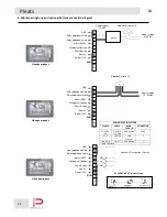 Preview for 22 page of InfinitePlay PLEATS Z4000 Installer Manual