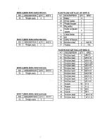 Preview for 3 page of INFINITI FITNESS G207i Assembly Instructions, Illustrations & Parts List